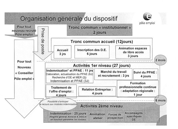 site de rencontre gratuit a 100 pour cent