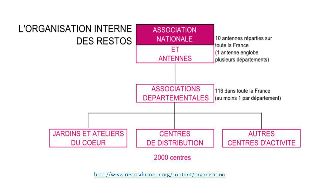 site de rencontre haute normandie