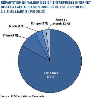 rencontres femmes russes parlant français