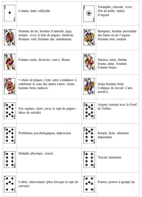 sites rencontres pour veufs veuves