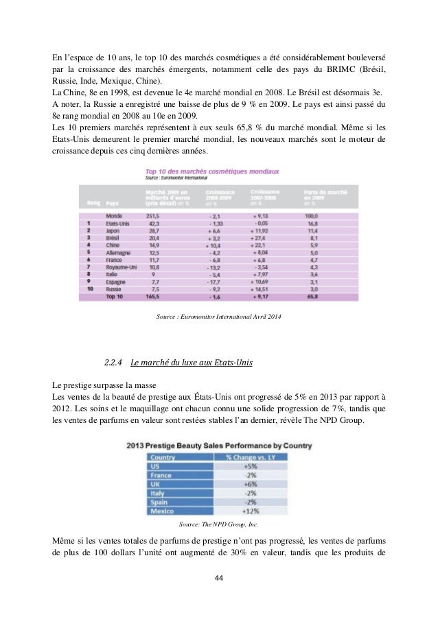 rencontres internationales de la santé ubifrance